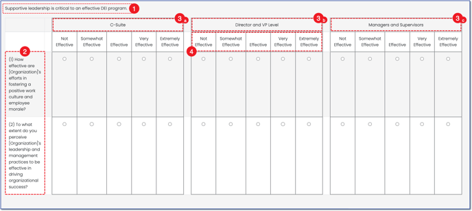 Multi-response Question Preview