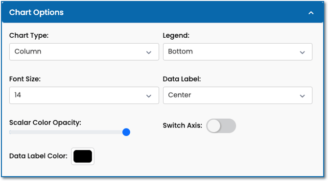 Survey-Attributes_3.3.2_scalar-configuration_participatnt-reports