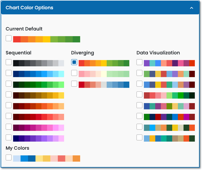 Survey-Attributes_3.3.3_scalar-configuration_participatnt-reports