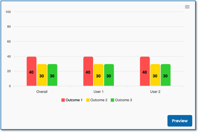 Survey-Attributes_3.3.4_scalar-configuration_participatnt-reports