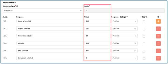 Response Block - Automatic Scoring