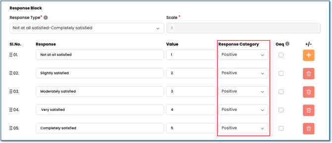 Response Block - Response Category column