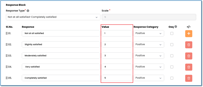 Understanding-Survey-Scoring_Response-Block_Value