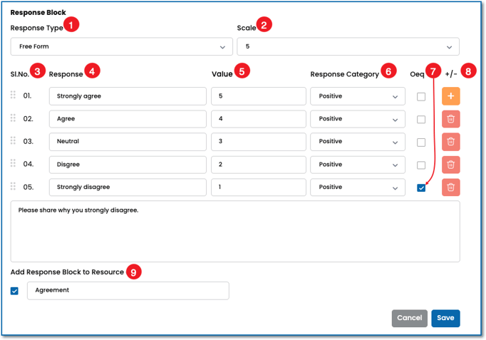 Response Block Visual Components of the Question Response Block