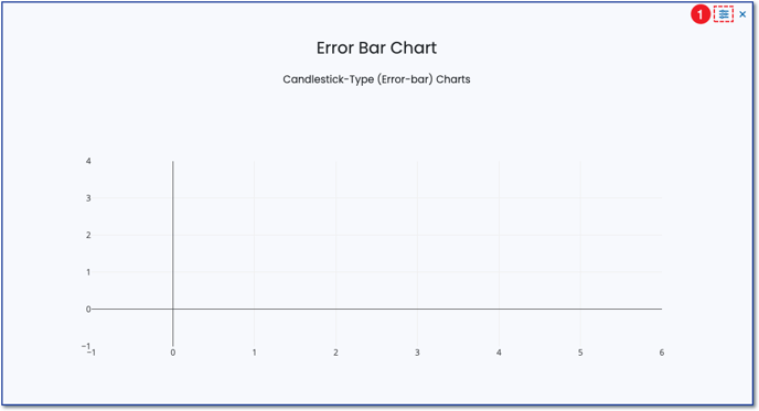 Error Bar - Initial Setup