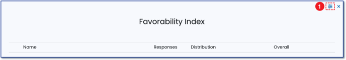 7_IRW_FI-L1_favorability-index