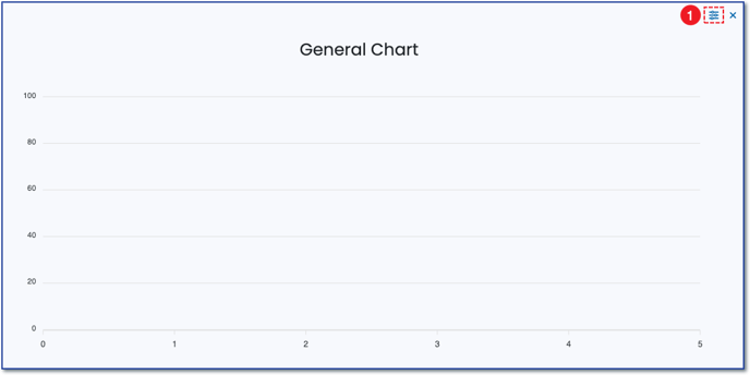 7_IRW_GC-L1_general-chart
