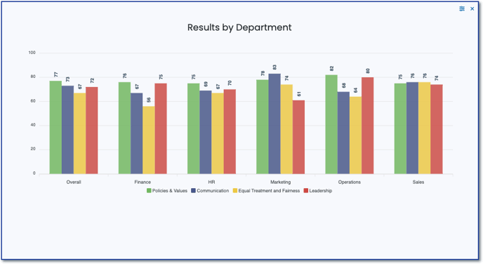 7_IRW_GC_general-chart-complete