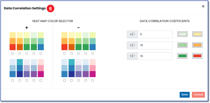 7_IRW_HM_L6_data-correlation-settings