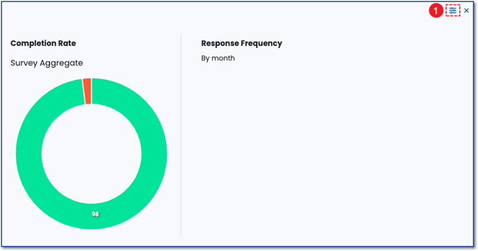 Response Rate - Initial Setup