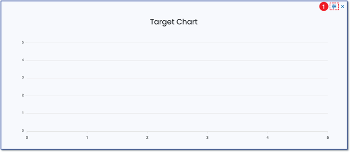 Target Chart - Initial Setup