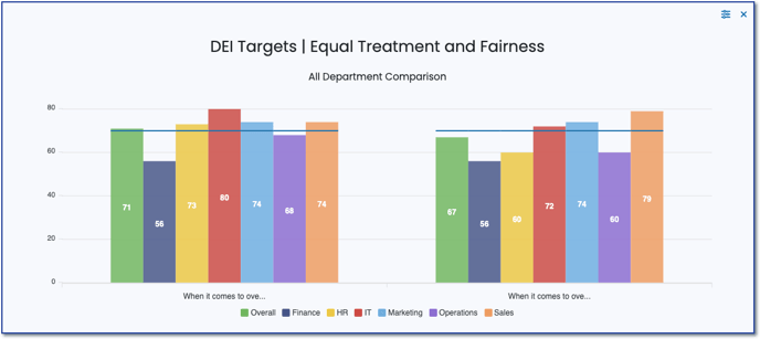 7_IRW_TC_target-chart_complete