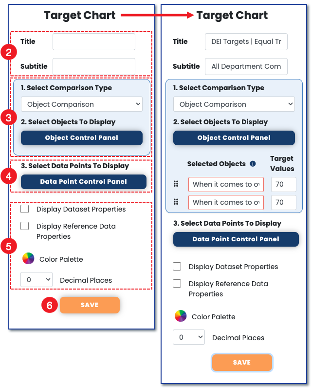 Target Chart Control Panel