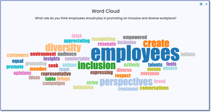 7_IRW_WC_word_cloud_complete