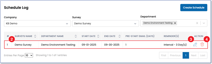 Schedule Log page - Steps 2-4