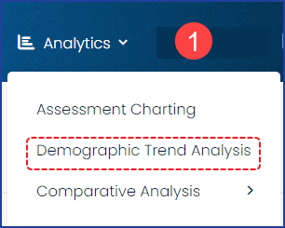analytics menu